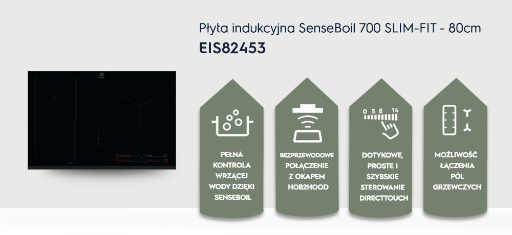 Obraz przedstawia płytę indukcyjną z trzema polami grzewczymi oraz cztery ikony z opisami funkcji: pełna kontrola wrzącej wody dzięki SenseBoil, bezprzewodowe połączenie z okapem Hob2Hood, dotykowe, proste i szybkie sterowanie DirectTouch, możliwość łączenia pól grzewczych. Widoczny jest tekst: \'Płyta indukcyjna SenseBoil 700 SLIM-FIT - 80cm EIS82453\'.