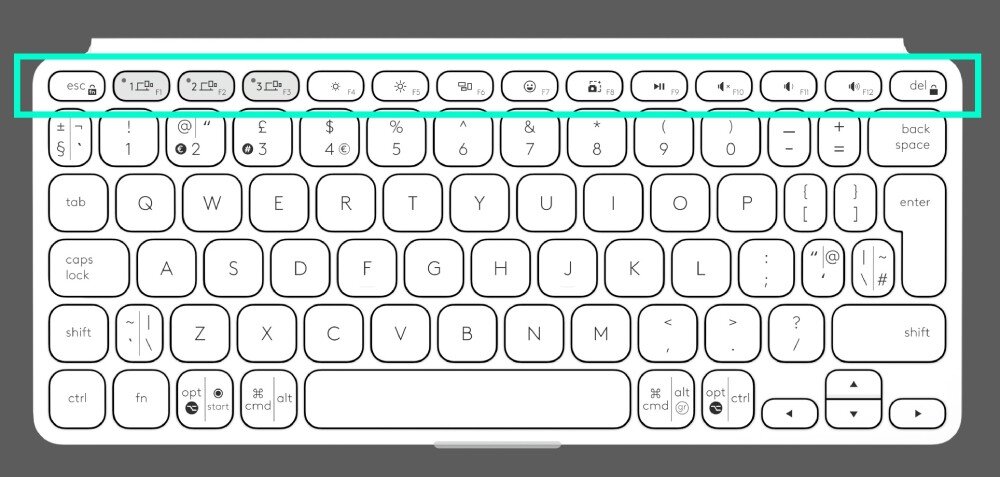 Klawiatura LOGITECH Keys-To-Go 2 Jasnoszary kompatybilność system klawisze mechanizm