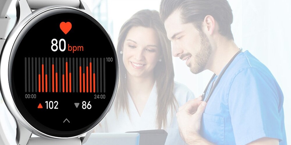Smartwatch IMLAB KW66 Pro Imiki zdrowie