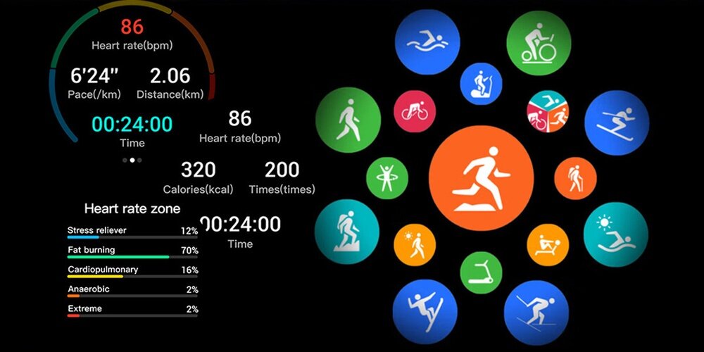 Smartwatch IMILAB Imiki TG2 trening 