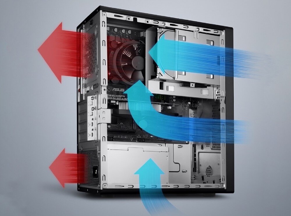 Komputer ASUS ExpertCenter D700ME-513500091X Wnętrze obudowy komputera ASUS z zaznaczonym przepływem powietrza – niebieskie strzałki pokazują nawiew, czerwone – wywiew, chłodzenie wentylator, przepływ powietrza, głośność