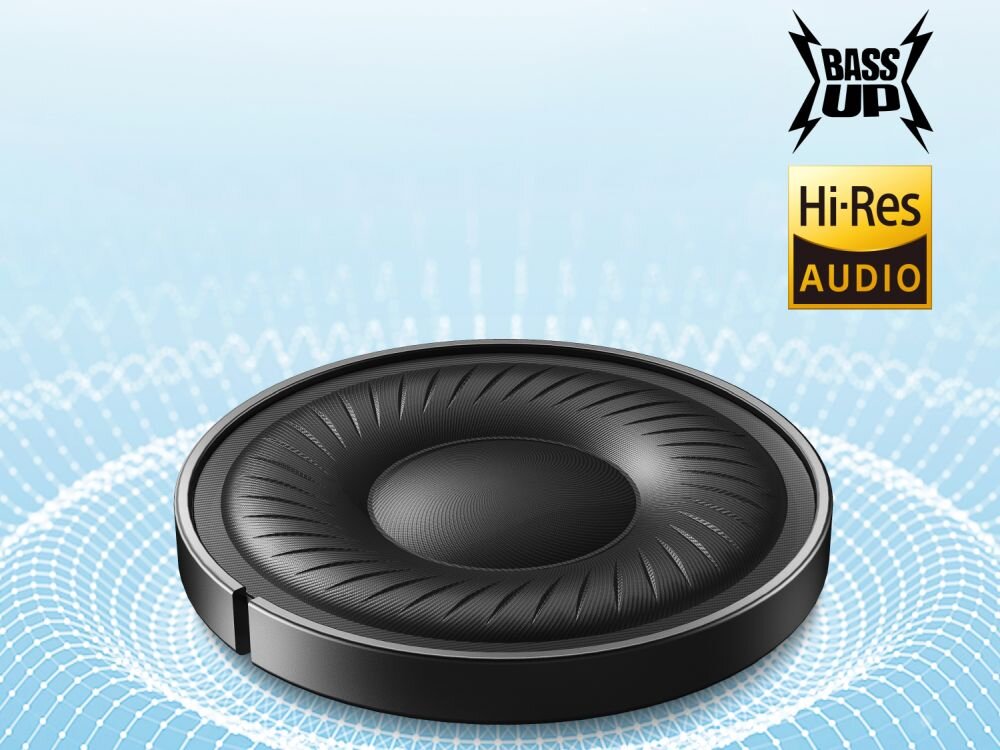 Słuchawki nauszne SOUNDCORE Q20i- jakosc dzwiek