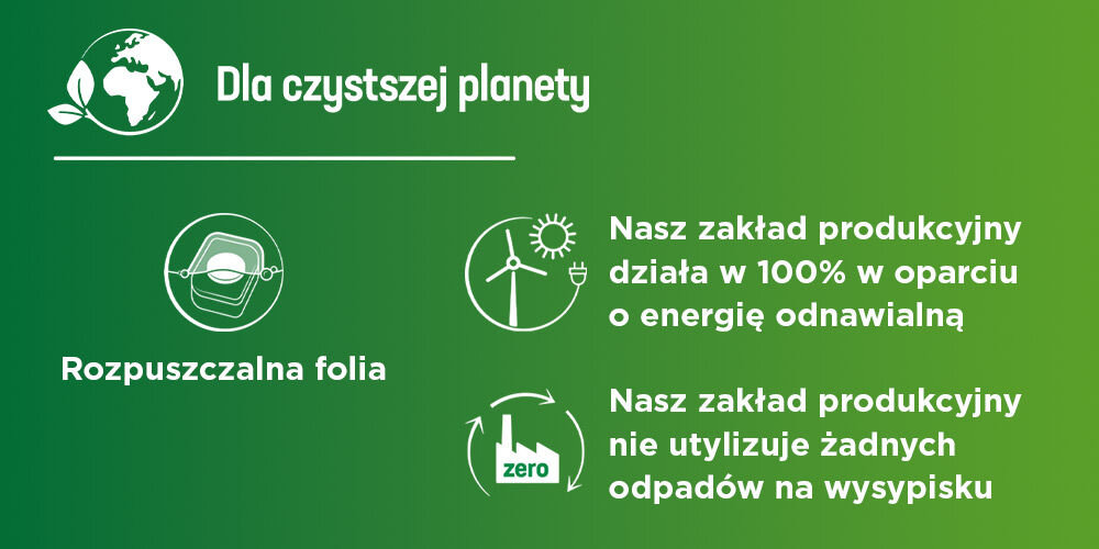 Tabletki do zmywarek SOMAT Excellence Premium Sample 5w1 1 szt. GRATIS Zielona infografika dotycząca ekologii i zrównoważonego rozwoju marki Somat. Ikony i teksty: Rozpuszczalna folia (ikona kapsułki), Nasz zakład produkcyjny działa w 100% w oparciu o energię odnawialną (ikona wiatraka i słońca), Nasz zakład produkcyjny nie utylizuje żadnych odpadów na wysypisku (ikona recyklingu z napisem zero), W nagłówku: Dla czystszej planety