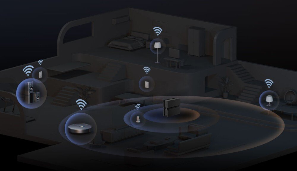 Router TP-LINK Archer BE550 Wizualizacja routera w domu z inteligentnymi urządzeniami. Ikony przedstawiające lampy, kamerę, dzwonek do drzwi i inne sprzęty łączące się z siecią Wi-Fi, sieć dla urządzeń IoT, szyfrowanie WPA3