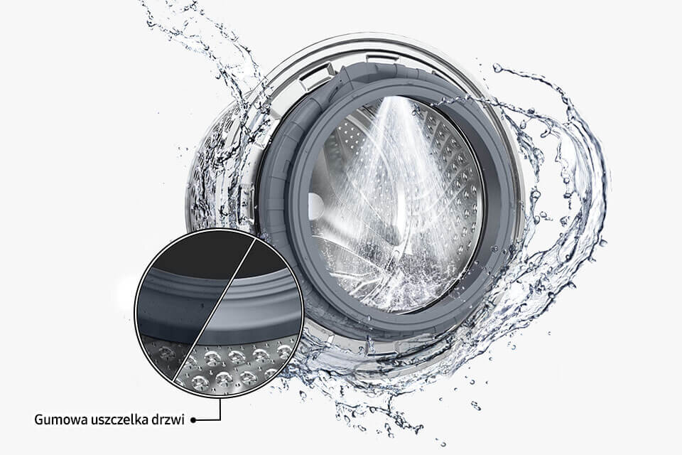 Obraz przedstawia bęben pralki z wodą rozpryskującą się wokół niego. W dolnej części znajduje się powiększenie gumowej uszczelki drzwi z podpisem \'Gumowa uszczelka drzwi\'.