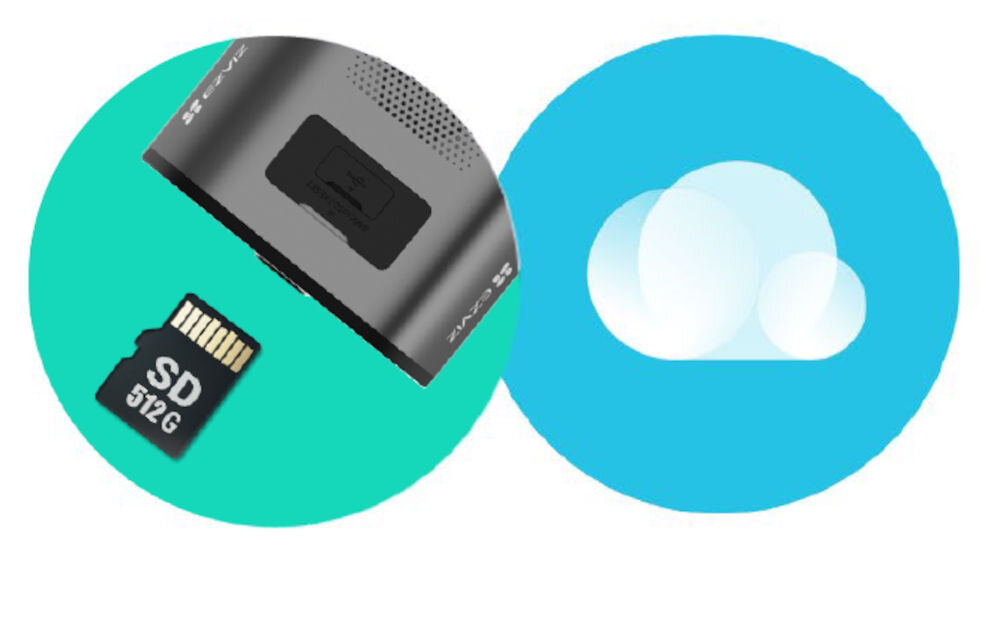 Kamera EZVIZ EB5 4K - Duża pamięć i przechowywanie, grafika karty microSD