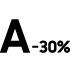 klasa energetyczna A