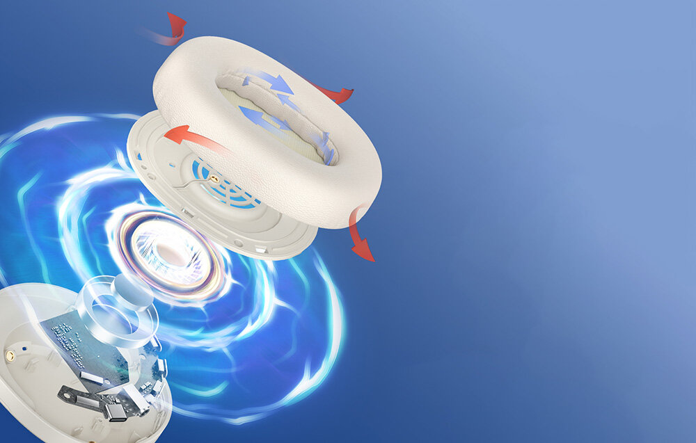 Słuchawki nauszne HAYLOU S35 ANC bluetooth tryby czas praca transmisja