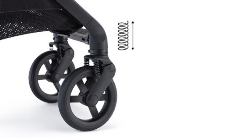 Wózek dziecięcy RECARO Sadena 2w1 Prime Frozen Blue Pełna amortyzacja łatwe manewrowanie płynna jazda obrotowe koła