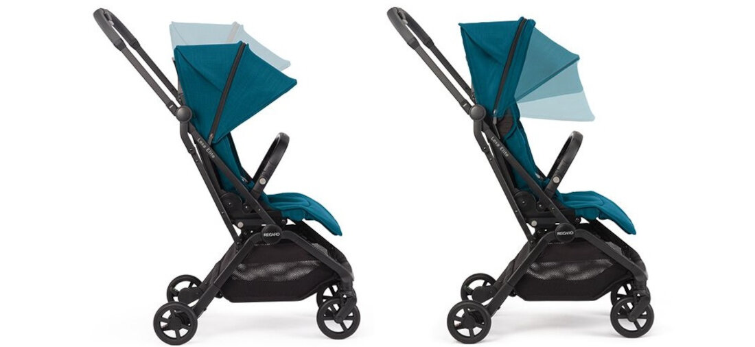 Wózek dziecięcy RECARO Sadena 2w1 Prime Frozen Blue Duża budka przeciwsłoneczna filtr UPF 50+ regulacja teleskopowa Okno podglądu siatka przepływ powietrza kontakt wzrokowy