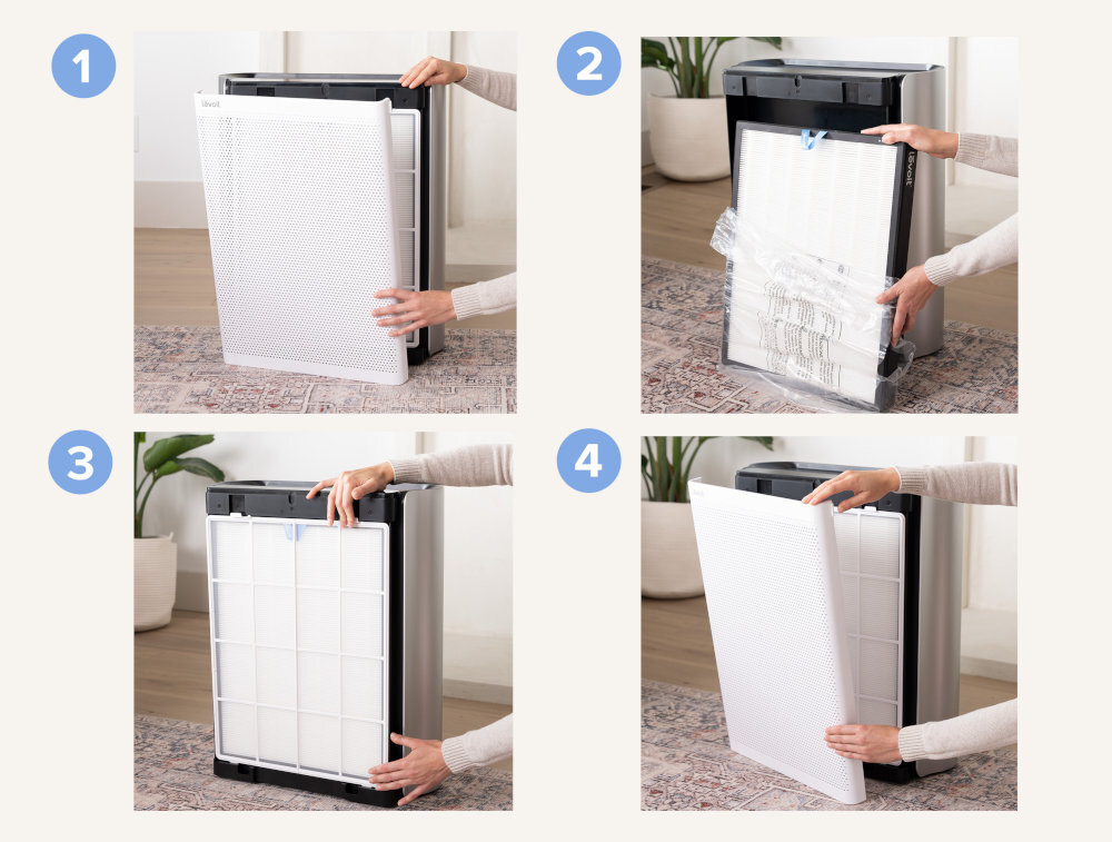 Filtr do oczyszczacza LEVOIT HEACAFLVNEU0100Y wymiana filtra efektywność