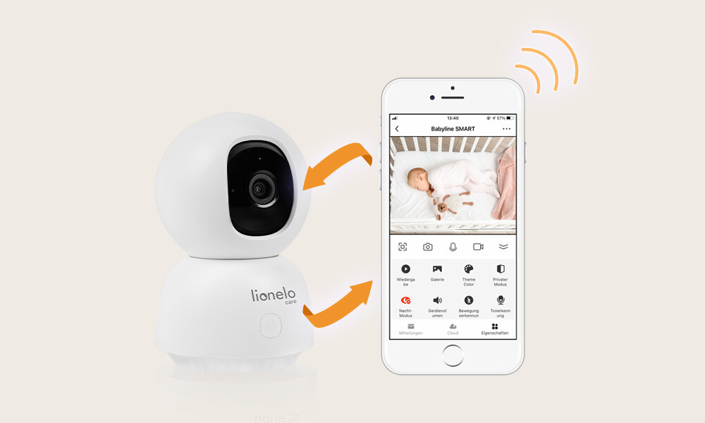 Niania elektroniczna LIONELO Babyline View Biały Rozwiązania smart aplikacja robienie zdjęć nagrywanie filmików dzielenie widoku Funkcja AI sieć WiFi