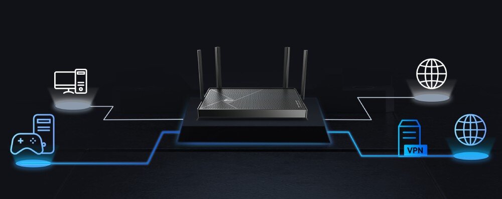 Router TP-LINK Archer BE230 Schemat przedstawiający router jako centrum połączeń między urządzeniami domowymi (komputer, konsola) oraz globalną siecią Internet, protokoły VPN, łączność