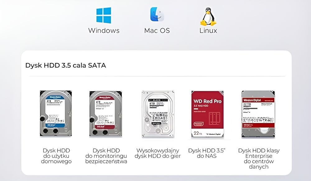 ORICO 6558US3-C-EU-BK1 Kompatybilność z Windows, macOS oraz Linux bez potrzeby instalowania sterowników zasilanie 12 V/6,5 A jednoczesnym wykorzystaniu pięciu dysków - ikonki systemów operacyjnych oraz przykłady dysków