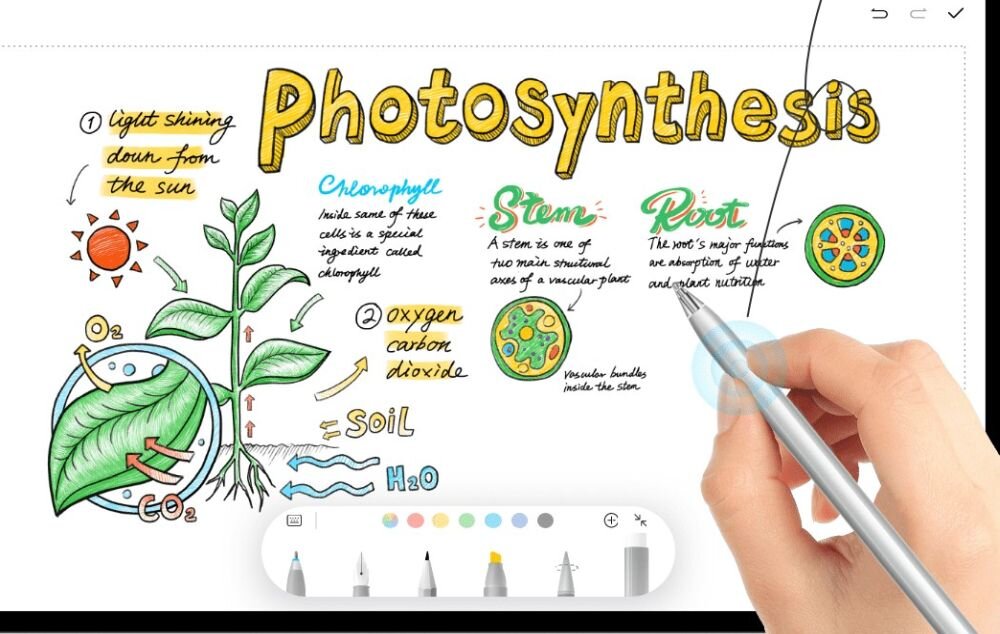 Rysik HUAWEI M-Pencil (3. generacji) pisanie rysowanie ładowanie parowanie