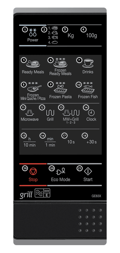 Samsung Mikrofalowka Panel Sterowania