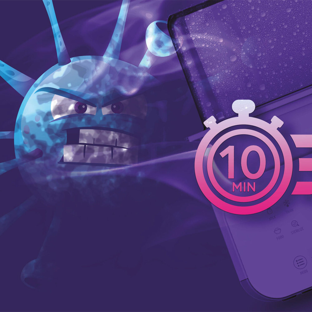 Ilustracja przedstawia niebieskiego wirusa z gniewnym wyrazem twarzy oraz fragment urządzenia z symbolem stopera i napisem \'10 MIN\'. Tło jest fioletowe z delikatnymi wzorami.