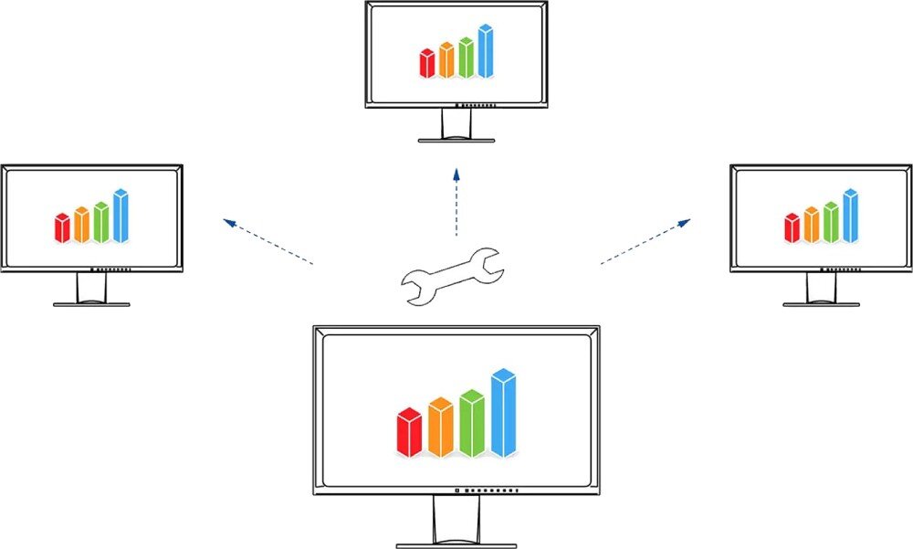 Monitor EIZO FlexScan EV4340X-WT Ilustracja przedstawiająca centralny monitor otoczony czterema innymi, połączonymi strzałkami i ikoną klucza. Wszystkie wyświetlają ten sam wykres słupkowy w różnych kolorach, aplikacja, narzędzia, funkcje