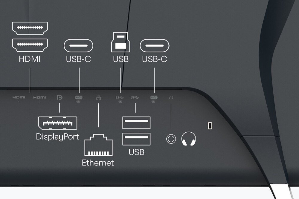 Monitor EIZO FlexScan EV4340X-WT Zdjęcie tylnego panelu monitora z podpisanymi portami: dwa HDMI, dwa USB-C, DisplayPort, Ethernet, dwa USB typu A i wyjście słuchawkowe, porty, gniazda, podłączenie