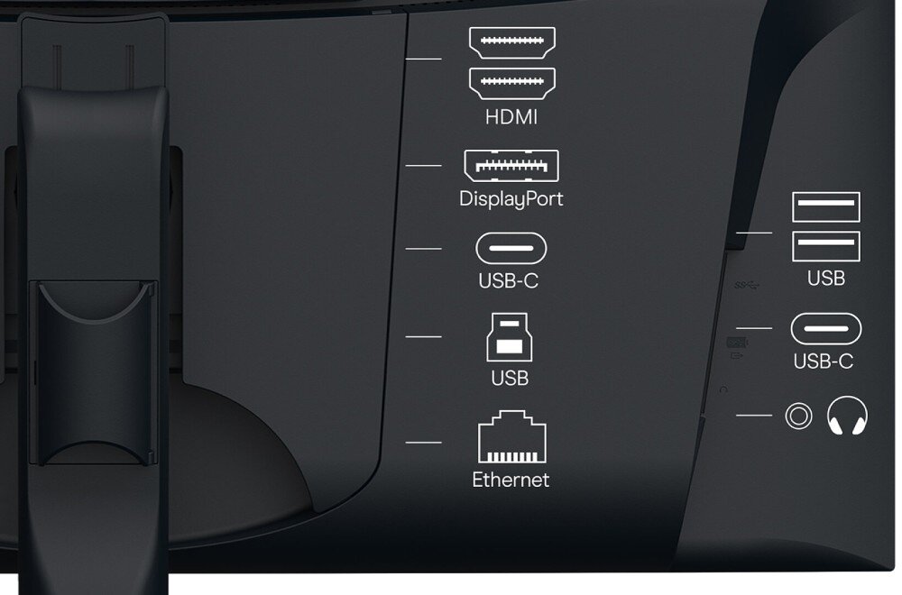 Monitor EIZO FlexScan EV3450XC-WT Zbliżenie na tylny panel monitora z wyraźnie oznaczonymi portami: HDMI, DisplayPort, USB-C, USB, Ethernet i gniazdem słuchawkowym, porty, gniazda, podłączenie