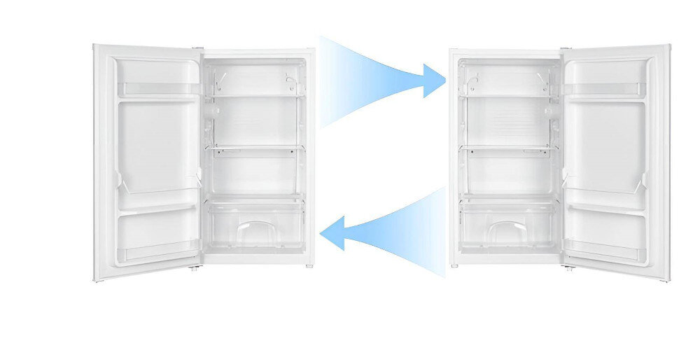 LODÓWKA SMITH&BROWN SFTTF-411-WE2 zmiana kierunku otwierania drzwi lewo prawo wygoda komfort