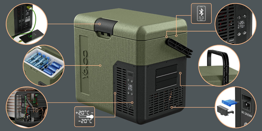 Lodówka kompresorowa YOLCO ET18 Zielony gniazdo USB-C Panel sterowania łatwa obsługa precyzja regulacja temperatura dostosowanie potrzeby przycisk włączenia/wyłączenia uchwyt przenoszenie chłodzenie