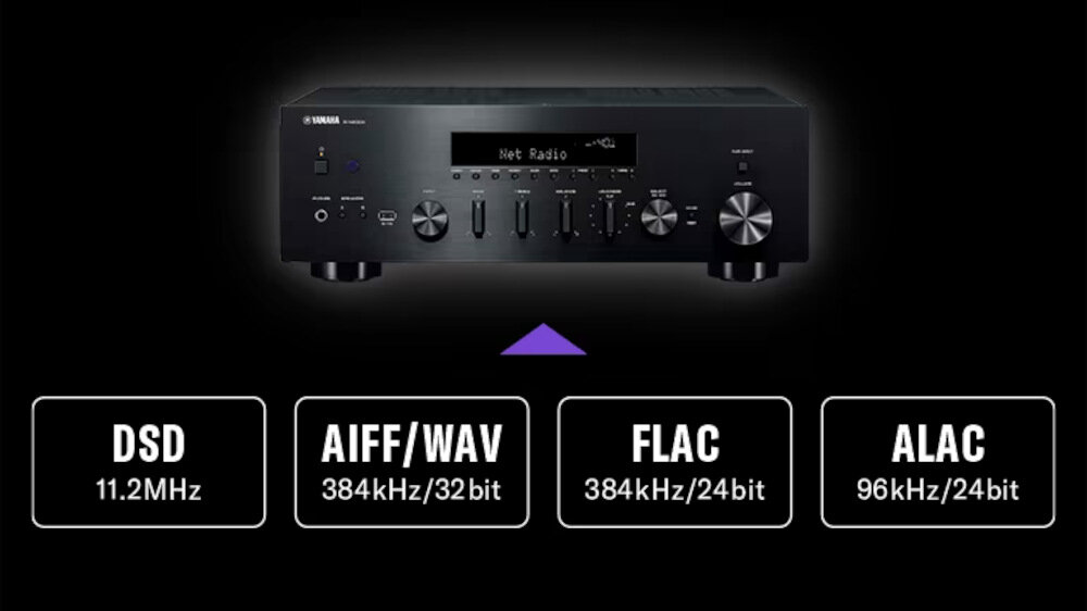 Zestaw stereo YAMAHA MusicCast R-N600A + INDIANA LINE Tesi 261 - rozdzielczość dźwięku
