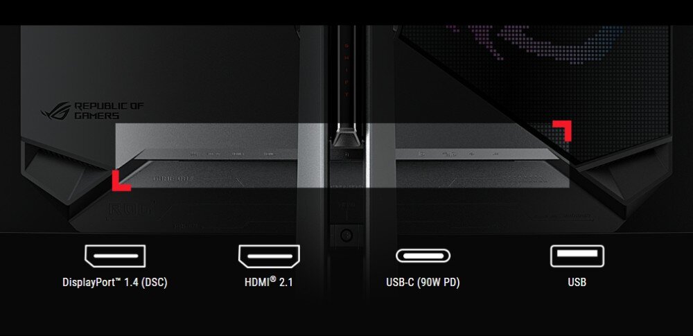 Monitor ASUS ROG Swift PG39WCDM Zbliżenie na tylną część monitora, prezentujące dostępne porty, gniazda, podłączenie, hub USB