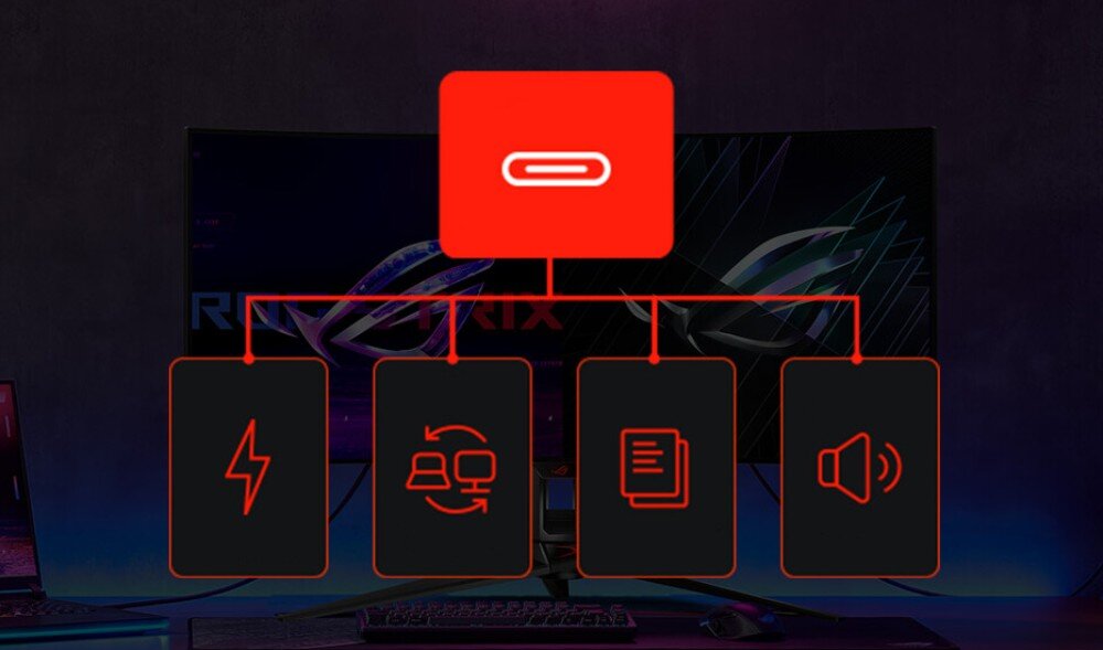 Monitor ASUS ROG Swift PG39WCDM Infografika przedstawiająca możliwości portu USB-C. Centralny symbol USB-C łączy się liniami z ikonami przedstawiającymi ładowanie, przełączanie urządzeń, transfer plików i dźwięk, USB-C, ładowanie, moc