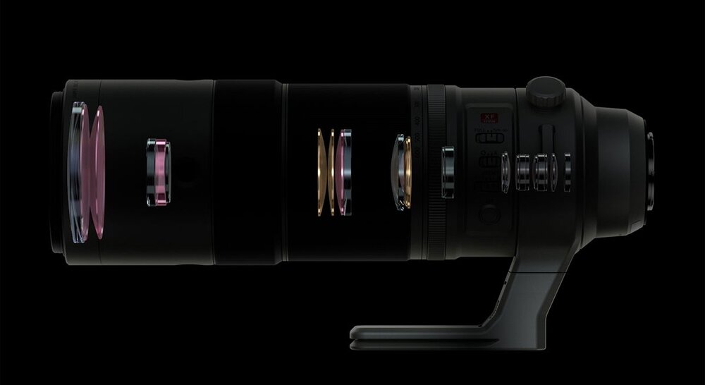 Obiektyw FUJIFILM XF 150-600mm F-5.6-8 R LM OIS WR jakość