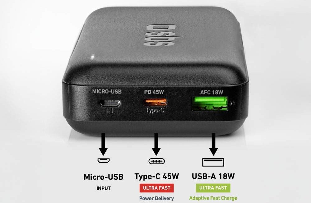 Powerbank SBS TTBB20000PD45WK 20000 mAh 45W Powerbank ładujący dwa urządzenia jednocześnie.