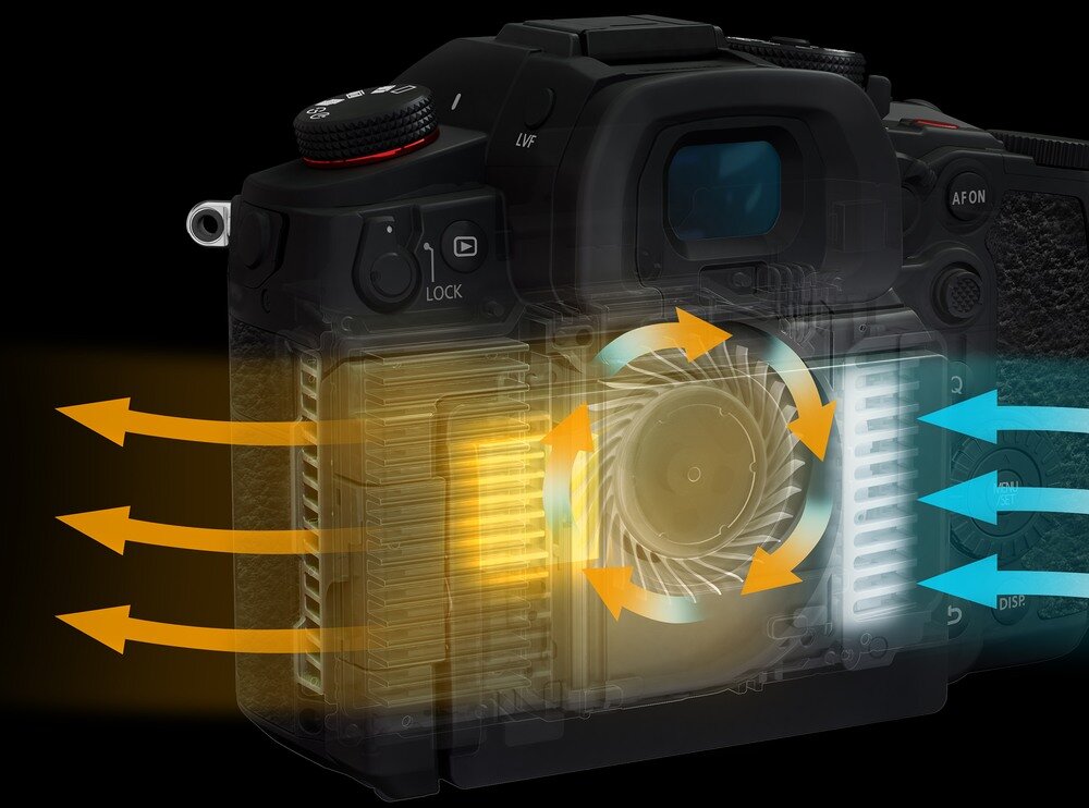 Aparat PANASONIC Lumix DC-GH7  wizualizacja chłodzenia  