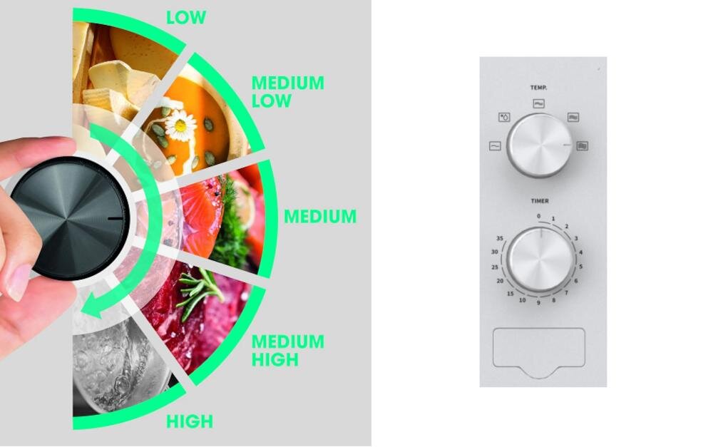HISENSE H20MOWP1 moc średnia wysoka niska pokrętła