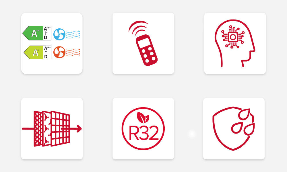 Klimatyzator Split, Pompa ciepła powietrze - powietrze ARISTON Alys C-25 z usługą montażu Oszczędność i komfort klasa ekologiczny czynnik R32 środowisko energia Funkcja Follow Me zapamiętuje Twoje ustawienia Filtracja usuwa kurz, zapachy i alergeny poprawa jakość powietrza