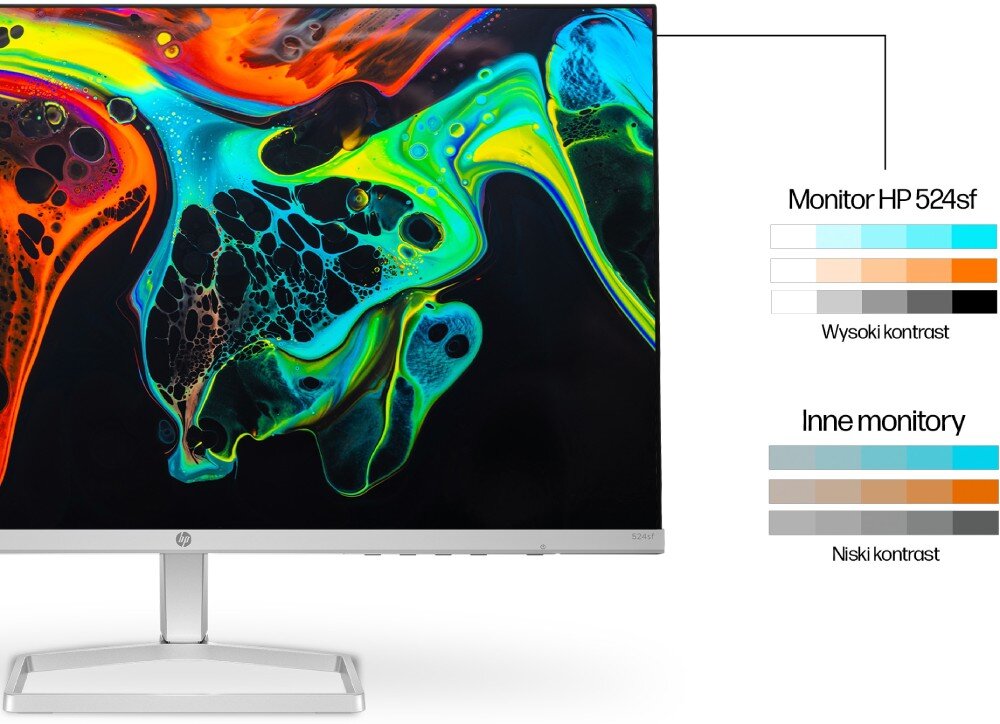Monitor HP 524sf 23.8 1920x1080px IPS 100Hz obraz jakość matryca rozdzielczość kolory kontrast