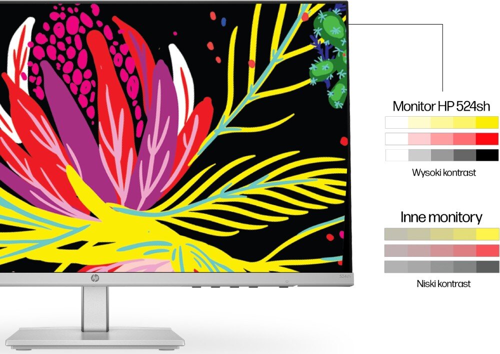 Monitor HP 524sh 23.8 1920x1080px IPS 100Hz kolory odwzorowanie kontrast jasność odświeżanie płynność