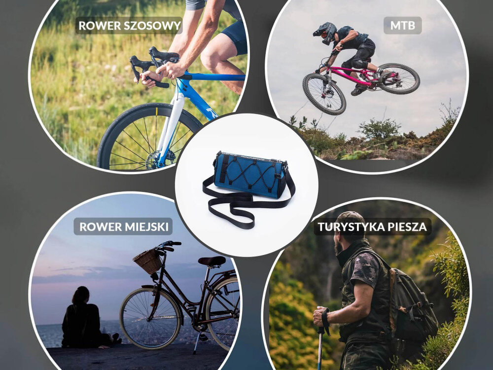 Obraz przedstawia cztery okrągłe zdjęcia z różnymi aktywnościami: rower szosowy, MTB, rower miejski i turystyka piesza. W centrum znajduje się torba rowerowa w kolorze niebieskim z czarnymi elementami.