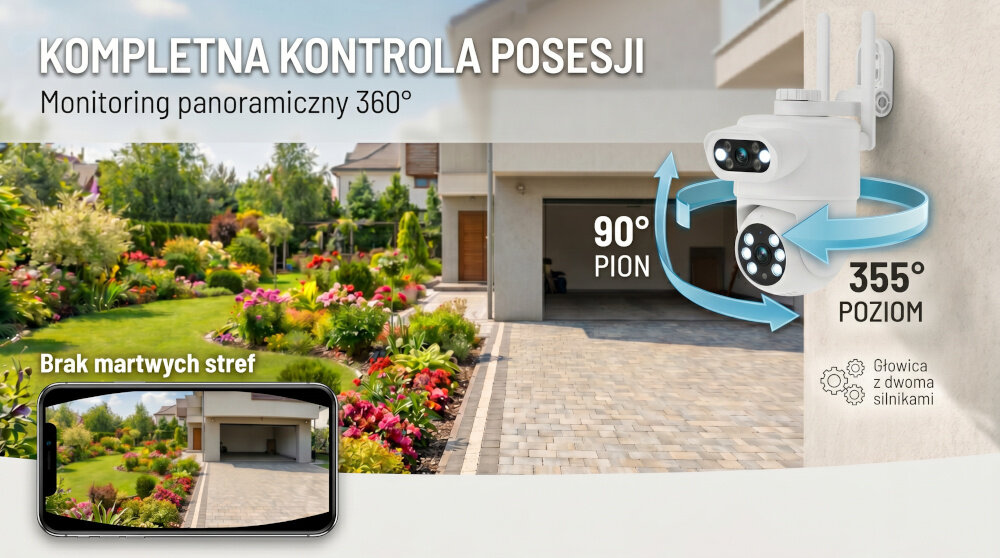 Obraz przedstawia dom z ogrodem oraz kamerę IP z funkcją obrotu 90° w pionie i 355° w poziomie. Tekst na obrazie: \'KOMPLETNA KONTROLA POSESJI Monitoring panoramiczny 360°\', \'Brak martwych stref\', \'Głowica z dwoma silnikami\'.