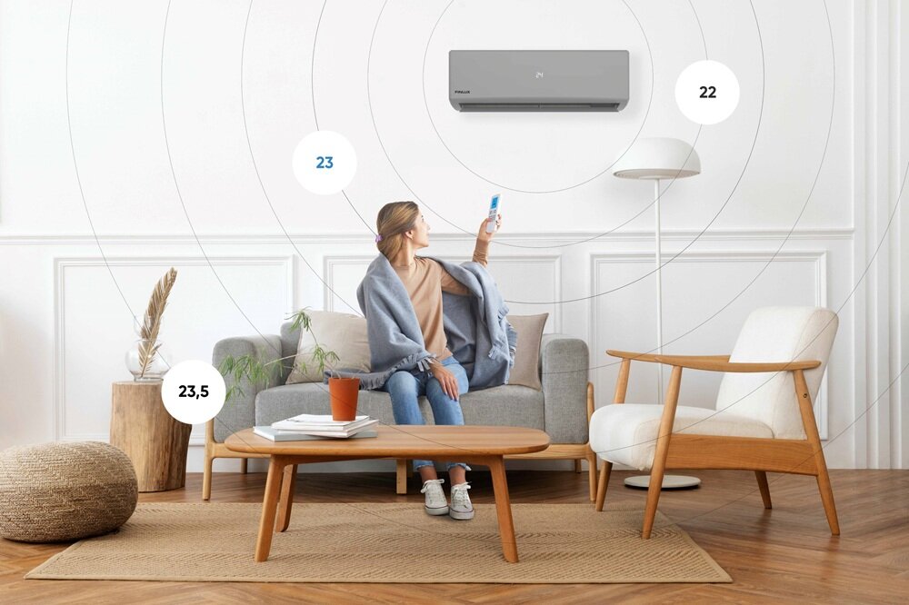 Klimatyzator Split Finlux FN-AC1S09GR skuteczne chłodzenie i ogrzewanie, szeroki zakres temperatury, komfort przez cały rok