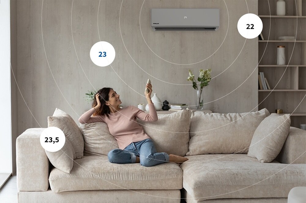 Na ścianie wisi klimatyzator z logo \'FINLUX\', a na kanapie siedzi osoba z pilotem. Wokół widoczne są liczby: 23,5, 23 i 22, wskazujące temperatury.