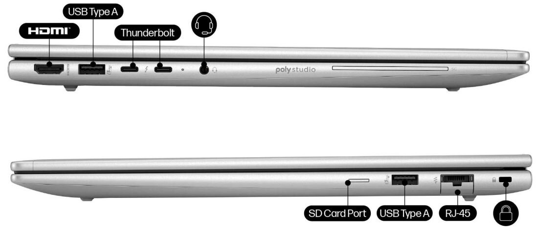 Porty i złącza w laptopie HP EliteBook 665 G11 – szczegółowy widok lewej i prawej strony z opisanymi portami HDMI, Thunderbolt 4, USB Type-A, czytnikiem kart SD, gniazdem audio i przyciskiem zasilania w srebrnej obudowie. - Thunderbolt 4, USB-A, HDMI 2.1