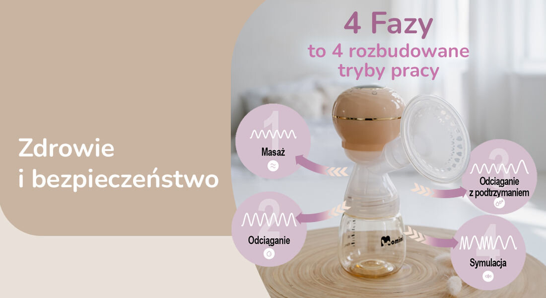 Laktator MOMINI BlissPump pobudzenie laktacji bez BPA