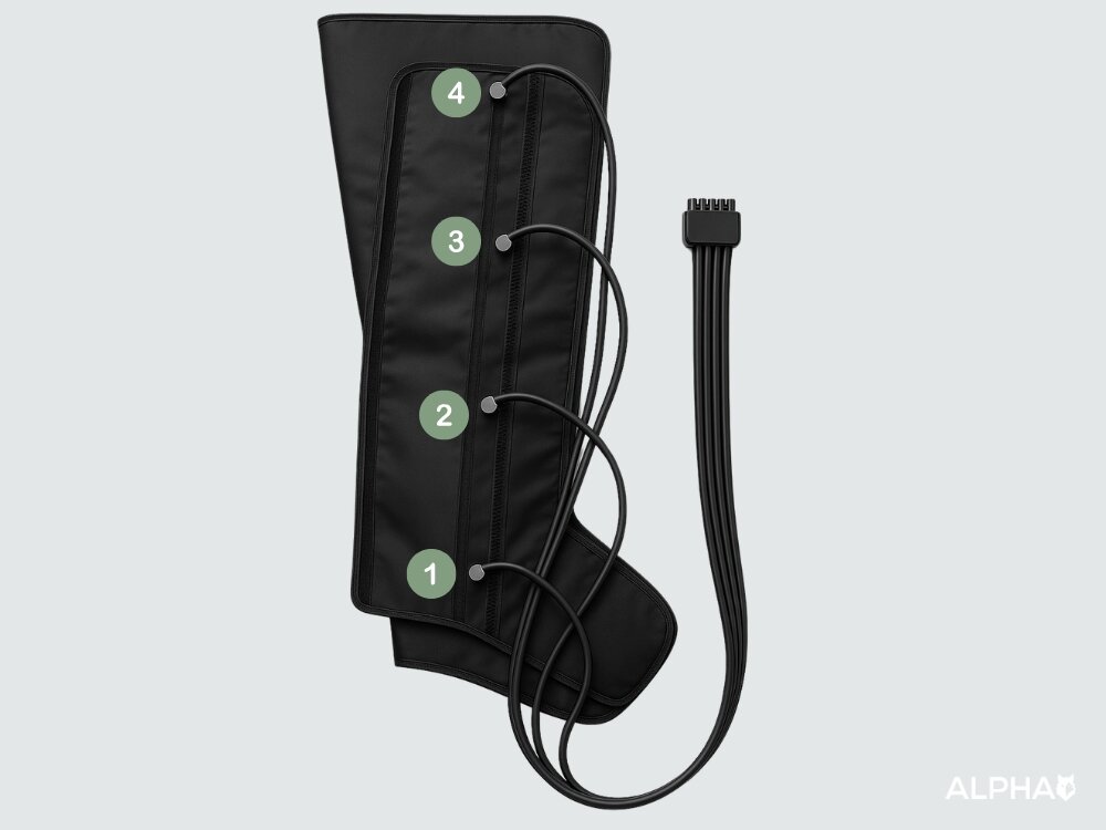 Masażer Limfatyczny do nóg Alpha AMP-04 system kontrolowanego wypełnienia komór, bez nadmiernego gromadzeia płynów, naturalny ruch limfy, eliminacja obrzęków i bólu nóg