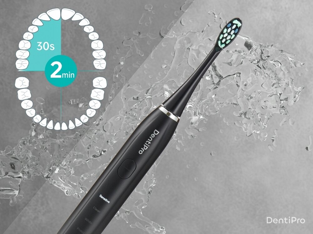 Szczoteczka soniczna ALPHA DentiPro zmiana strefy szczotkowania, równomierne czyszczenie jamy, ogranicza ryzyko zbyt krótkiego czyszczenia, nauka dobrych nawyków