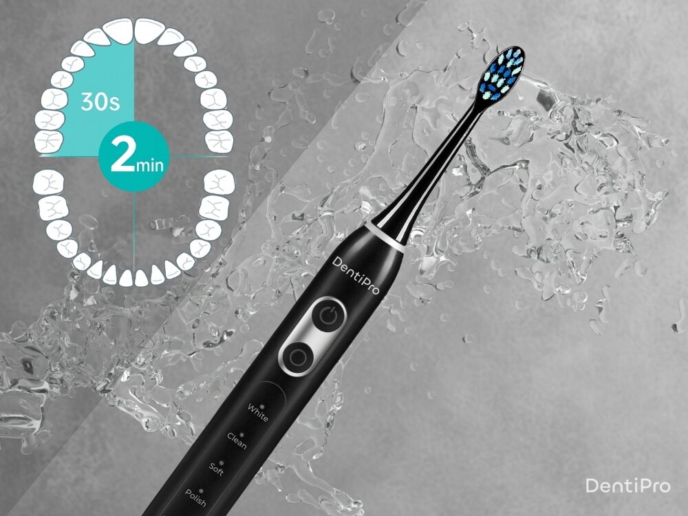 Szczoteczka soniczna ALPHA DentiPro 2 szt. inteligentny timer, równomierne czyszczenie, automatyczne wyłączanie, eliminacja krótkiego czyszczenia, codzienna rutyna