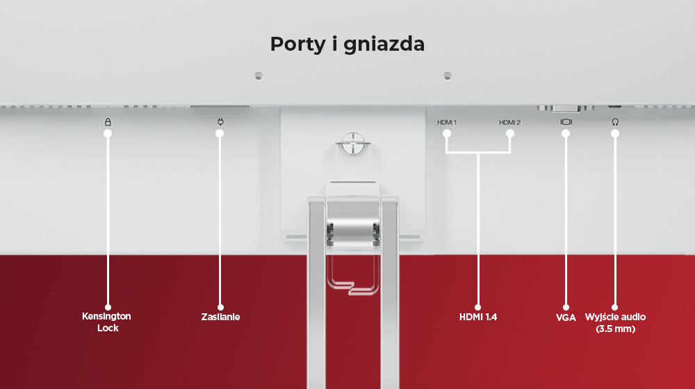 Monitor LENOVO L27i-4A 27 cali 1920x1080px IPS 100Hz 1 ms [MPRT] prezentacja tylnej obudowy monitora i jego portów dwa porty HDMI 1.4 złącze VGA wyjście audio 3,5 mm gniazdo zasilania zabezpieczenie Kensington Lock