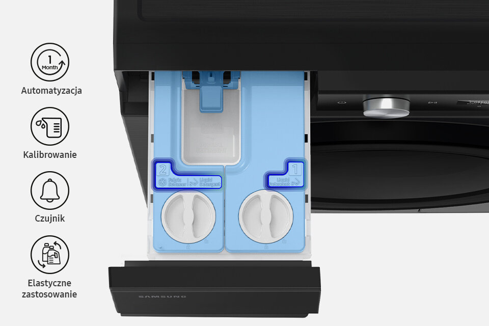 Obraz przedstawia otwarty pojemnik na detergenty w pralce, z dwoma niebieskimi komorami oznaczonymi numerami 1 i 2. Po lewej stronie widoczne są ikony z napisami: \'Automatyzacja\', \'Kalibrowanie\', \'Czujnik\', \'Elastyczne zastosowanie\'.