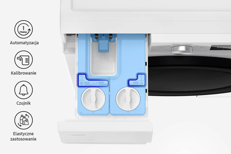 Obraz przedstawia otwarty pojemnik na detergenty w pralce z dwoma niebieskimi komorami oznaczonymi numerami 1 i 2. Po lewej stronie widoczne są ikony z tekstem: \'Automatyzacja\', \'Kalibrowanie\', \'Czujnik\', \'Elastyczne zastosowanie\'.