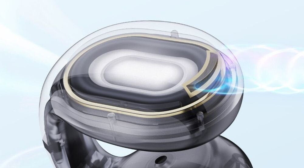 Słuchawki Soundcore C30i membrana dzwiek ochrona