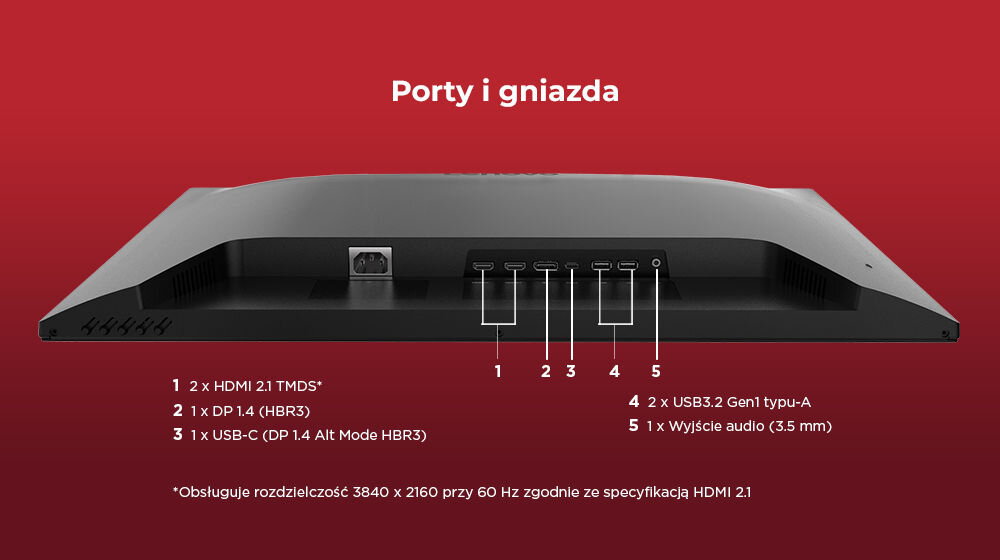 Monitor LENOVO N27p 27 cali 3840x2160px IPS 4 ms prezentacja tylnej obudowy monitora zestaw portów 2 złącza HDMI 2.1 (TMDS) 1 x DisplayPort 1.4 (HBR3) złącze AC-in zasilania 1 x USB-C (DP 1.4 Alt Mode HBR3) 2 porty USB 3.2 Gen1 typu A wyjście audio 3,5 mm 3840 × 2160 przy 60 Hz